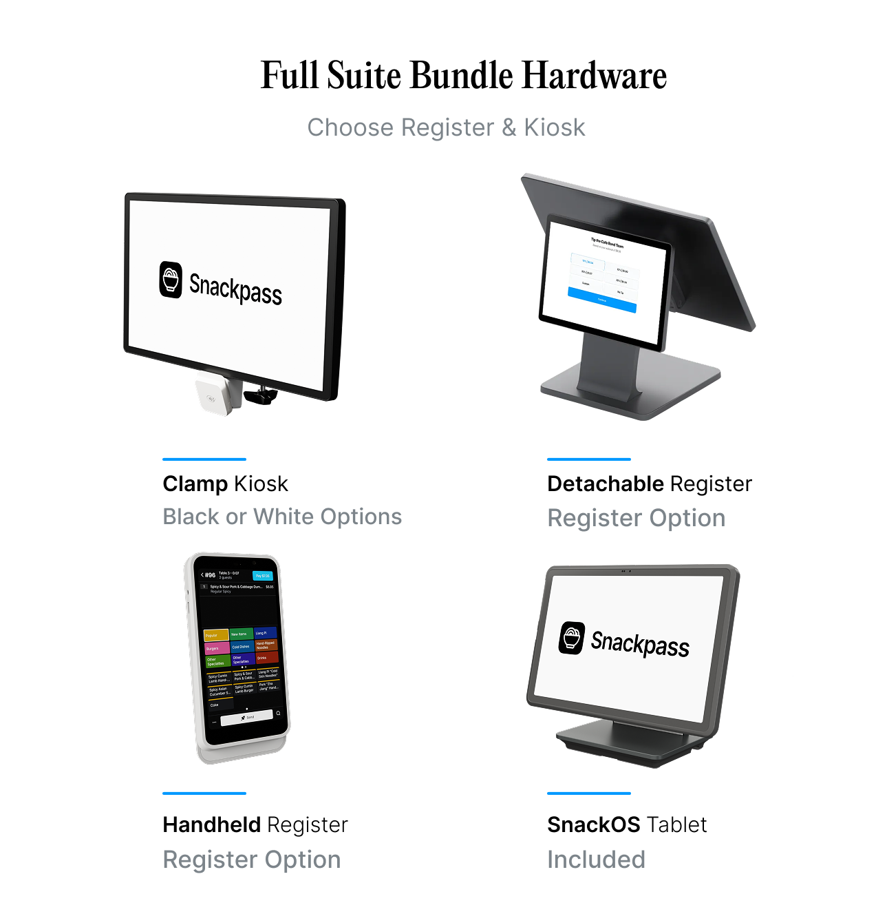 Food Truck Full Suite Bundle