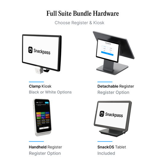 Food Truck Full Suite Bundle