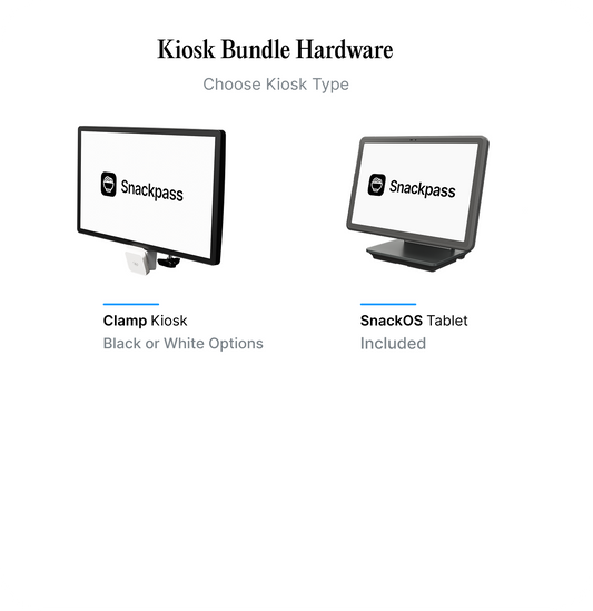 Food Truck Kiosk Bundle