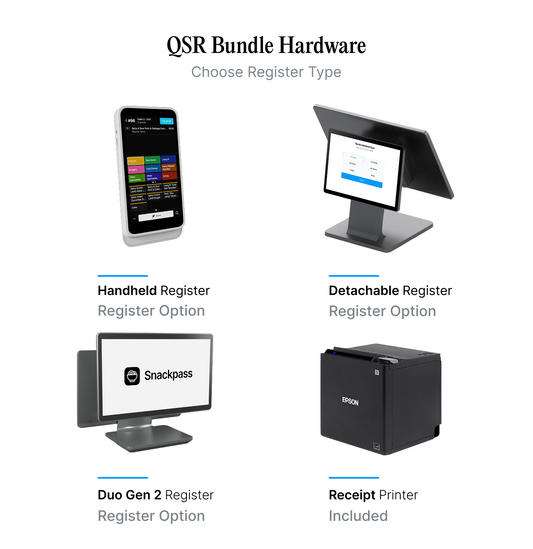 QSR POS Bundle