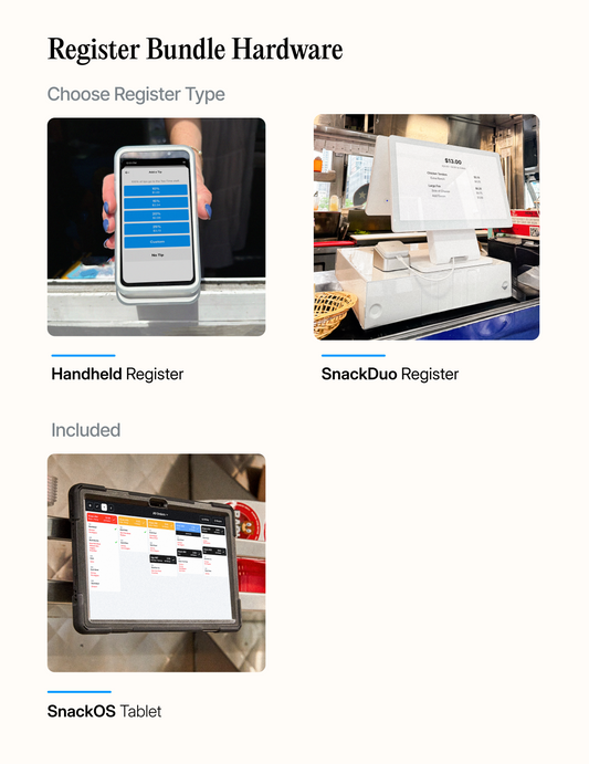 Food Truck Register Bundle